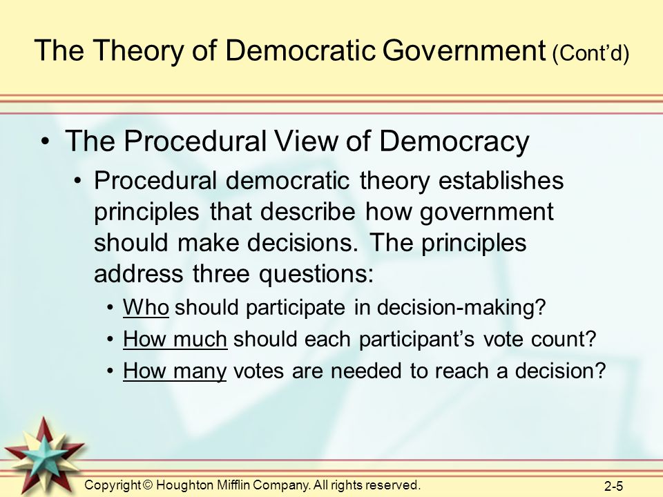 Democratic theory principles